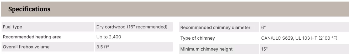 [Hearth.com] How big of a firebox should I upgrade to?