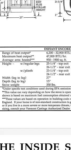 [Hearth.com] 2022/23 VC Owner thread