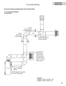 [Hearth.com] Advice on reframing mantle to accommodate vent for DV stove