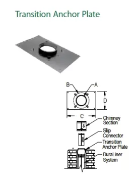 [Hearth.com] Upgrading stove and unsure how to upgrade chimney