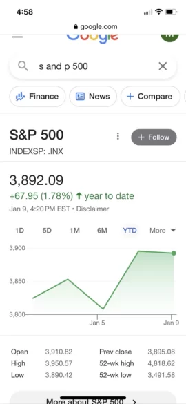 [Hearth.com] S&P 500