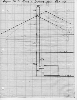 [Hearth.com] Flue Sizing - Based on the Unique Variables