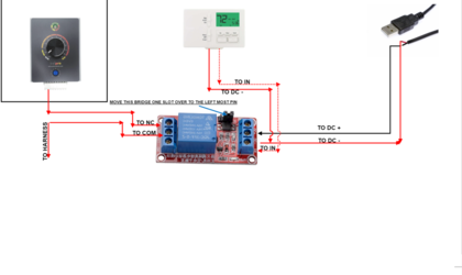 Pelpro PP130 Thermostat Wiring Diagram and Parts List