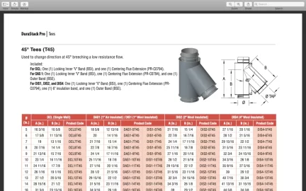 [Hearth.com] Flue Sizing - Based on the Unique Variables