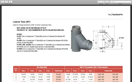 [Hearth.com] Flue Sizing - Based on the Unique Variables