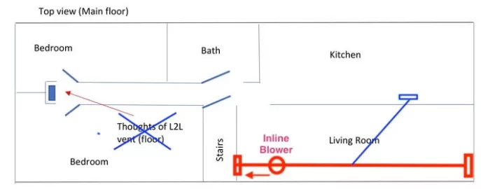 [Hearth.com] Wood insert/Level-to-Level fan setup