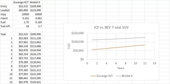 [Hearth.com] Norway on track to reach 100% EV sales in the next 2 years