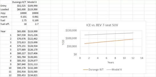 [Hearth.com] Norway on track to reach 100% EV sales in the next 2 years