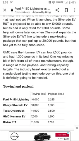 [Hearth.com] Norway on track to reach 100% EV sales in the next 2 years