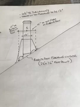 [Hearth.com] Selkirk Rubber Boot Flashing Problems