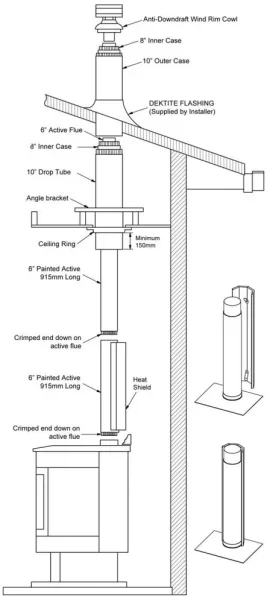 [Hearth.com] Heat shield and wall design.