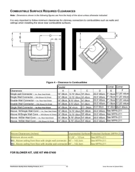 [Hearth.com] Converting a zero clearance into a freestanding alcove