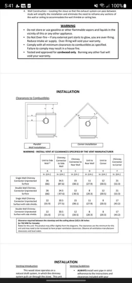 [Hearth.com] Looking for recommendations on new units