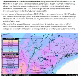 [Hearth.com] 2023 Severe Weather