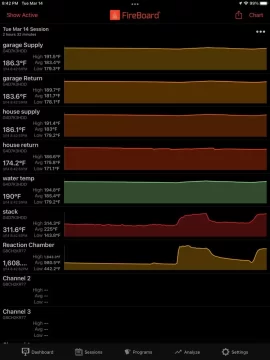 [Hearth.com] digital thermometer monitoring system