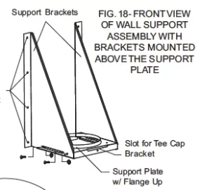 [Hearth.com] Wall Support Question