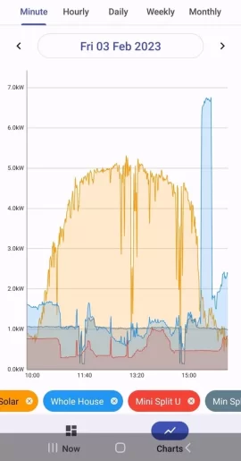 [Hearth.com] Cold Climate Heat Pump Article