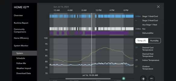 [Hearth.com] Ecobee automatic vs manual staging on a two stage heatpump.