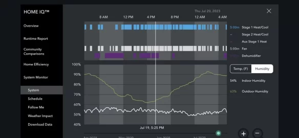 [Hearth.com] Let’s talk home ventilation and indoor air quality, Hearth.com style.