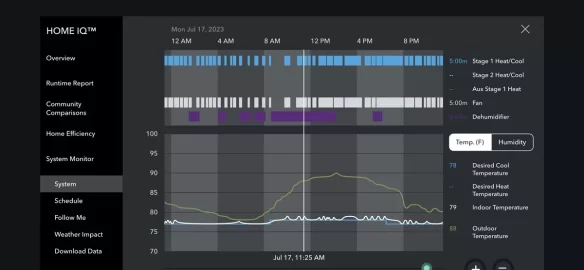 [Hearth.com] Let’s talk home ventilation and indoor air quality, Hearth.com style.