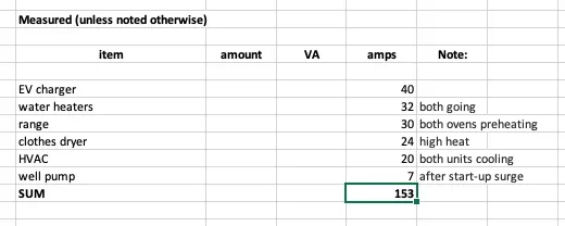 [Hearth.com] how many amps of HVAC electric-resistance backup heat can I support ?