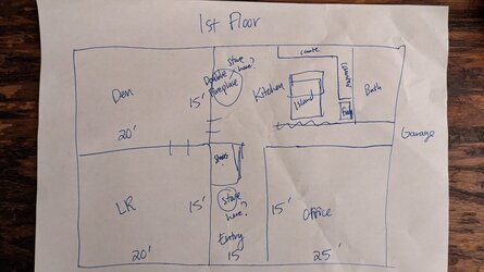Stove and placement suggestions for 3600 sq foot home