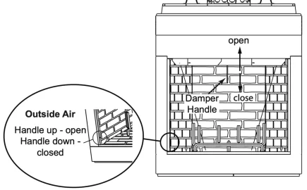 [Hearth.com] Help!😩Smoke Billows in Room! NEW Majestic Biltmore 42”