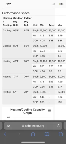 [Hearth.com] adding more circuits to my electrical panel ...