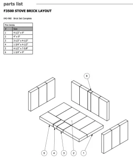 [Hearth.com] New Wood Stove and Chimney Liner?