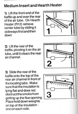 [Hearth.com] Help with Air Tubes and Baffle Plate on Old Regency Stove