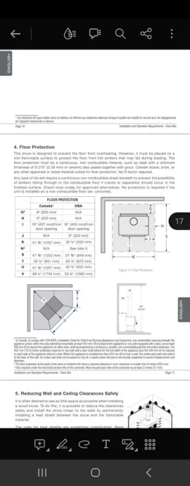 [Hearth.com] Need some help with clearances. Newb stressed