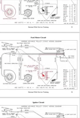 [Hearth.com] 2014 Harman P43 Auto Ignite Troubleshooting