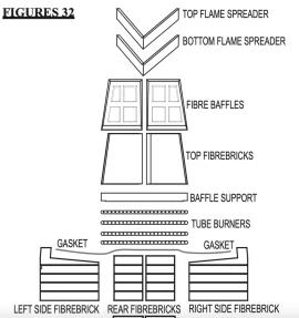 [Hearth.com] Napoleon NZ 26 Flame Spreader