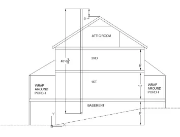 [Hearth.com] Another wood stove power vent question