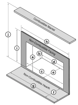 [Hearth.com] Help! What is the best wood stove for this fire place!??