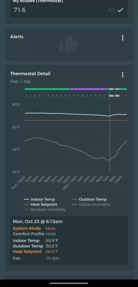 [Hearth.com] Using HVAC Air Handler to move hot air