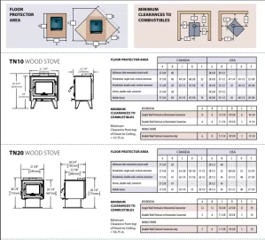 [Hearth.com] Wood Stove Recommendations