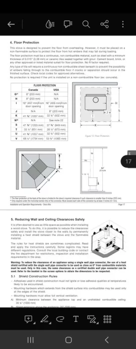 [Hearth.com] Need help before cutting hole for thimble