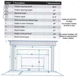 [Hearth.com] Newbie looking to buy my first wood stove. Have a few (many) questions