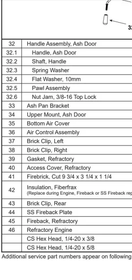 [Hearth.com] 2023/24 VC owners thread general discussion