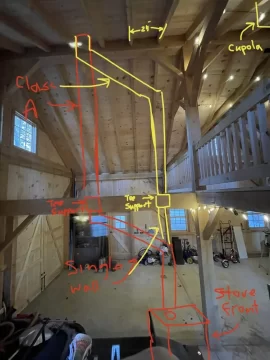 [Hearth.com] Duravent Plus venting options for barn