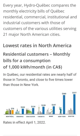 [Hearth.com] New Transmission Line in Northern New England