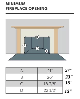 [Hearth.com] Jotul F55 V2 Carrabassett or Jotul F500 Oslo V3 or Hearthstone Heritage