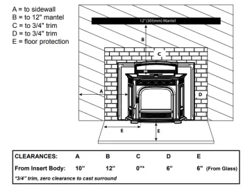 [Hearth.com] Clearance for deep side trim