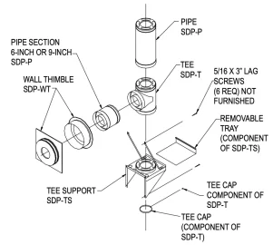 [Hearth.com] DuraPlus thru wall instructions questions