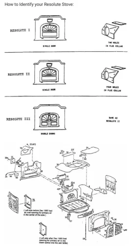 [Hearth.com] Vermont Casting Resolute warming shelf serial number