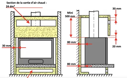 [Hearth.com] Insert stove, lot of noise, not so much airflow. (Invicta Grand Angle 800)