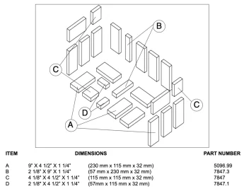 [Hearth.com] Pacific Energy Neo 2.5 free standing wood stove construction and parts questions.