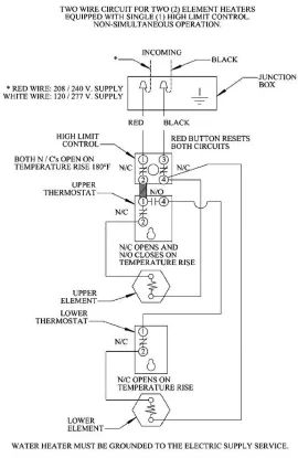 [Hearth.com] Powering Electric Water Heater w/Generator