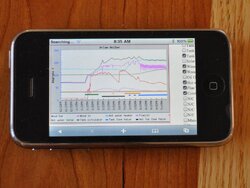 Wireless temperature / Pressure monitor systems